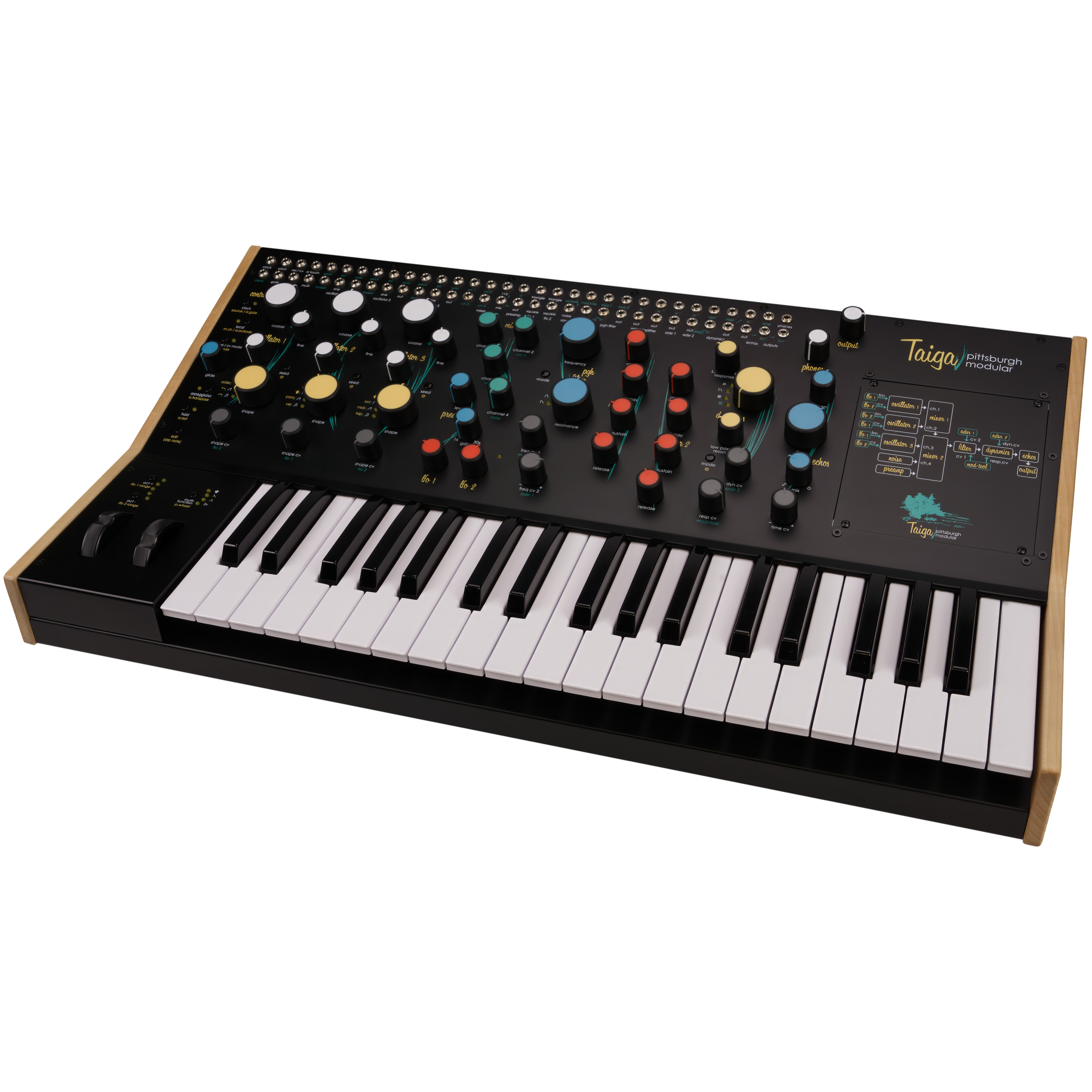 Pittsburgh Modular Taiga Keyboard synthétiseur