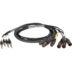 Klotz CYA4-02 4-kanaals insert audio adapter 2 meter