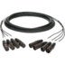 Klotz S04FM003 4-kanaals gebalanceerde XLR multicorekabel 3 meter