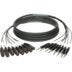 Klotz S08FP02 8-kanaals gebalanceerde analoge multicore kabel 2 meter
