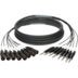 Klotz S08MP01 8-kanaals gebalanceerde studio multicore kabel 1 meter