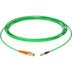 Klotz VU06H9DFM0-0500 UHD Video Kabel Adapter 5 meter