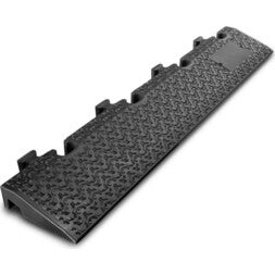 Defender MIDI 5 2D RAMP SHORT Modulaire kabelbrug, 5 kanalen, korte ramp