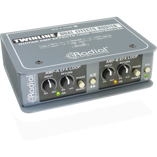 Radial Twinline AB-switch